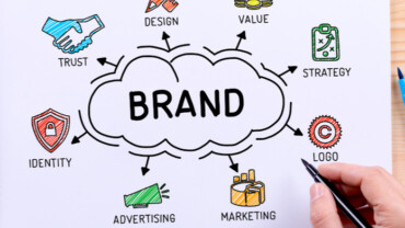 Branding